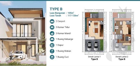 Layout Type B